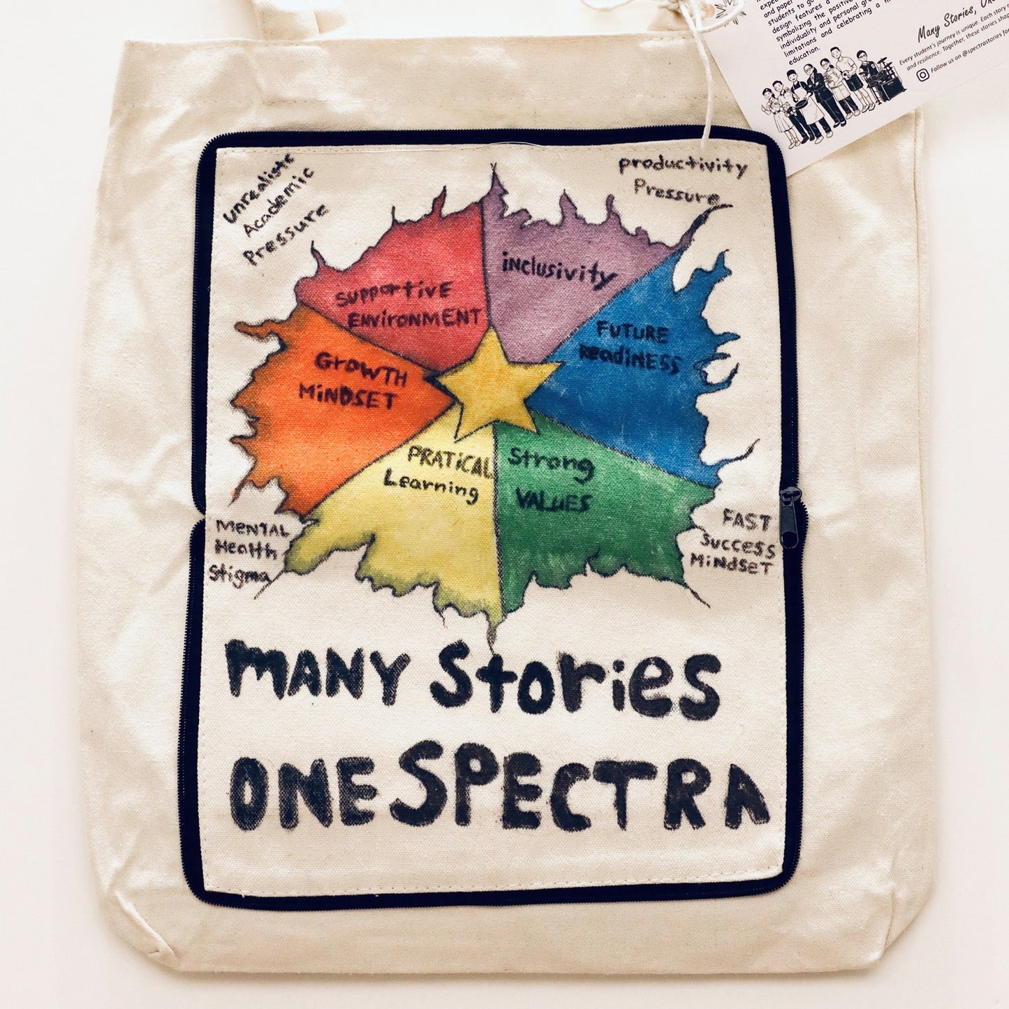 Tote Bag - Beyond Expectations, Into Possibilities
