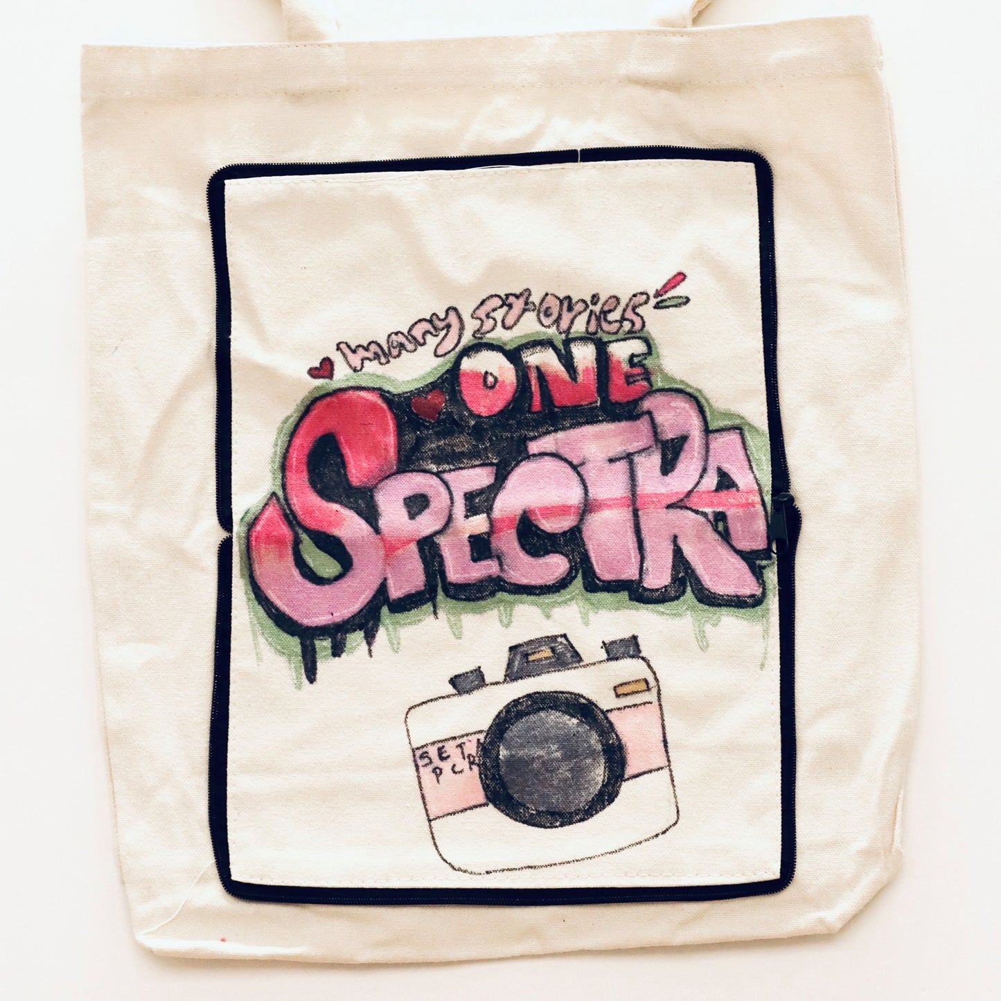 Tote Bag - My Lens to Yours